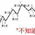 夏迪