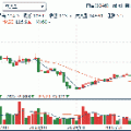 小小瞇
