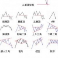 旻