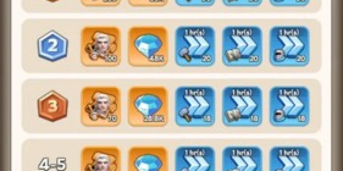 Hall of Governors Event Guide – Rewards & Tips