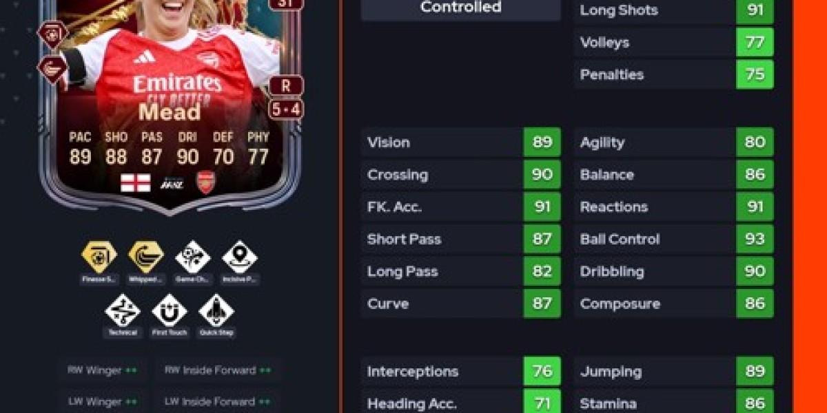 Beth Mead - Icône du Football Féminin