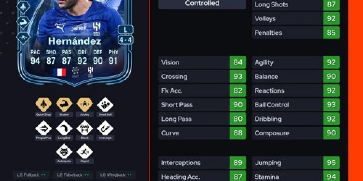 Théo Hernández TOTS – DCE, 비용 및 조언 [EA FC 26]