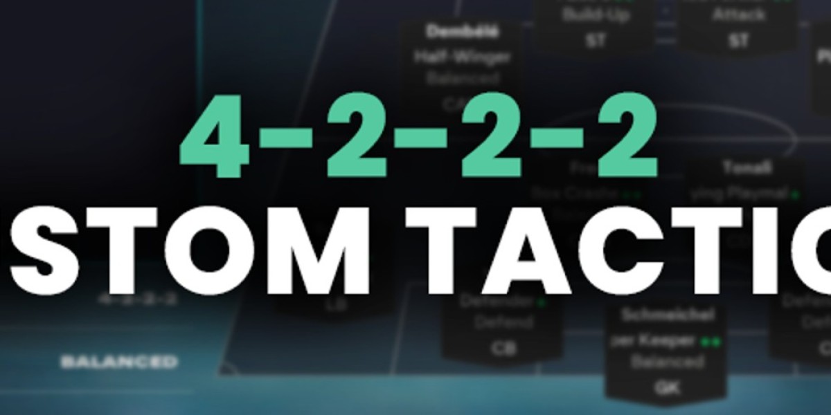 4-2-2-2 포메이션: 강력하고 재미있는